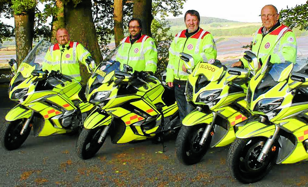 Milestone for group