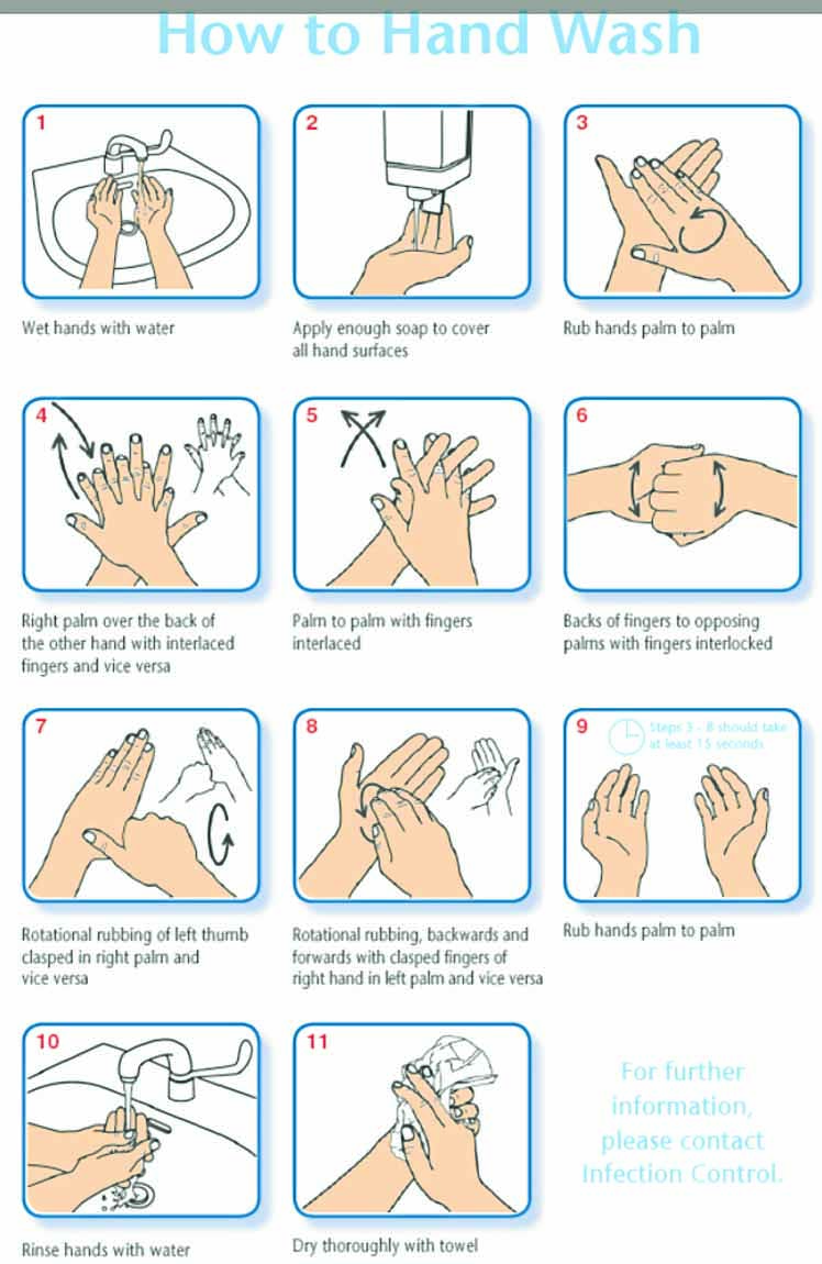 Get washing