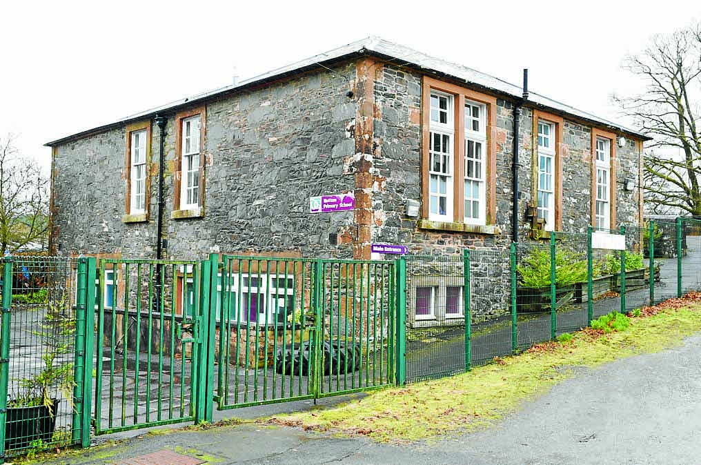 Housing need in Boreland focus of survey